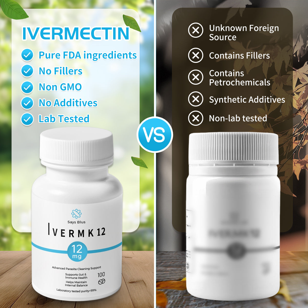 Saya Blus IVERMK 12 mg 100 Tablets