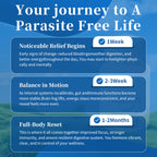 Saya Blus IVERMK 12 mg 100 Tablets